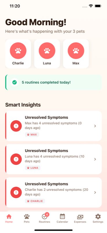 Pet Care 360 Dashboard