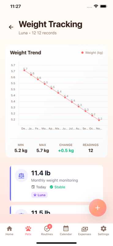 Pet Care 360 App Screenshot