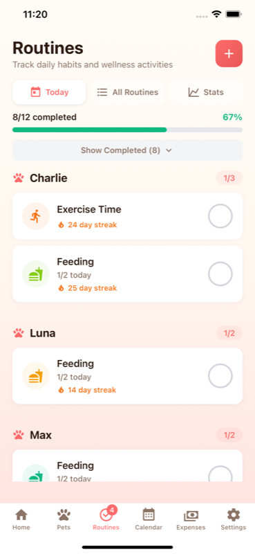 Pet Care 360 Medications