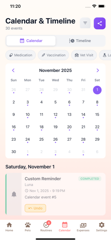 Pet Care 360 Weight Tracking