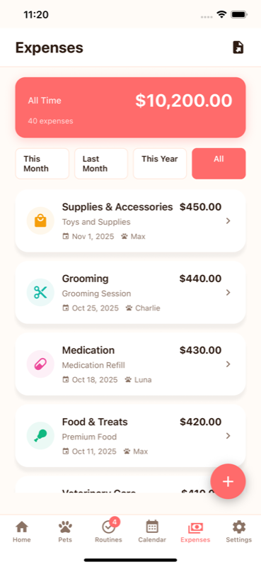 Pet Care 360 Features